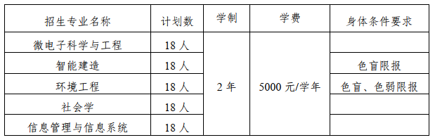 微信图片_20210525144135.png