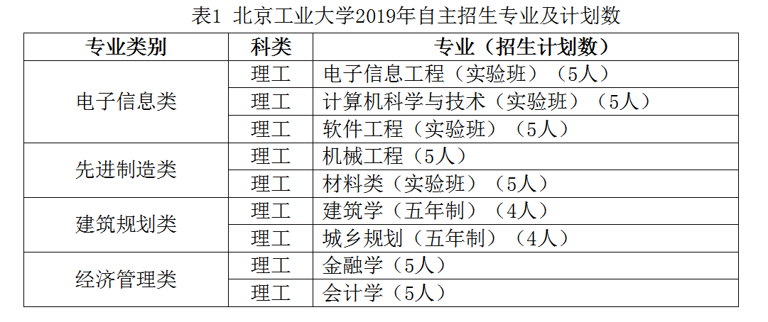 微信图片_20190319145059.png