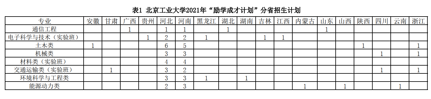1622709197377018642.png 励学成才.png