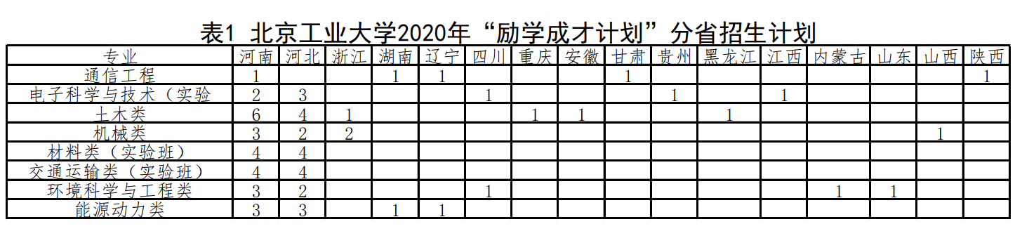 1594110044088054927.png image.png